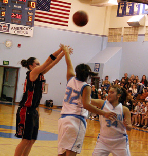 Kaylee Uhlenkott shoots from the perimeter.