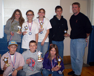 Pretenders:  Shelby VonBargen, Tayler Heitman, Kayla Frei, Cody Tillinghast, Coach Martin, Jake Fernandez, Taylor Heitman, Callie Mader.