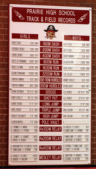 The new track record board which hangs on the south wall of the gym.