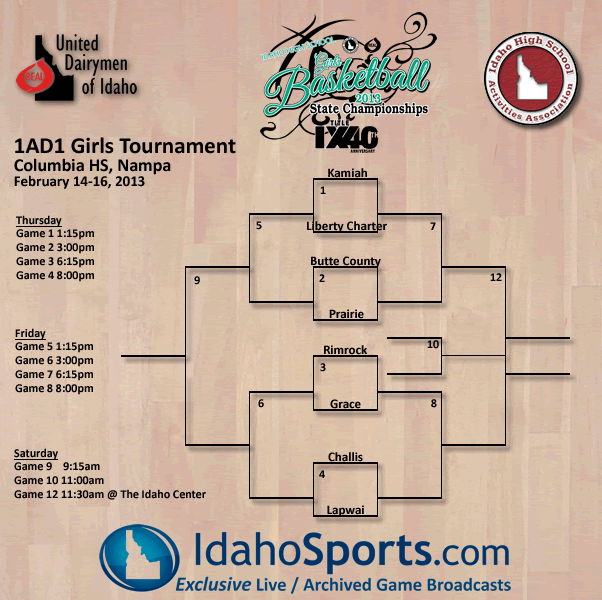 Keely Schmidt sites in a shot against C.V. In the background is Brooke Schumacher who had just made a pass to Schmidt and is hoping to collect an assist.