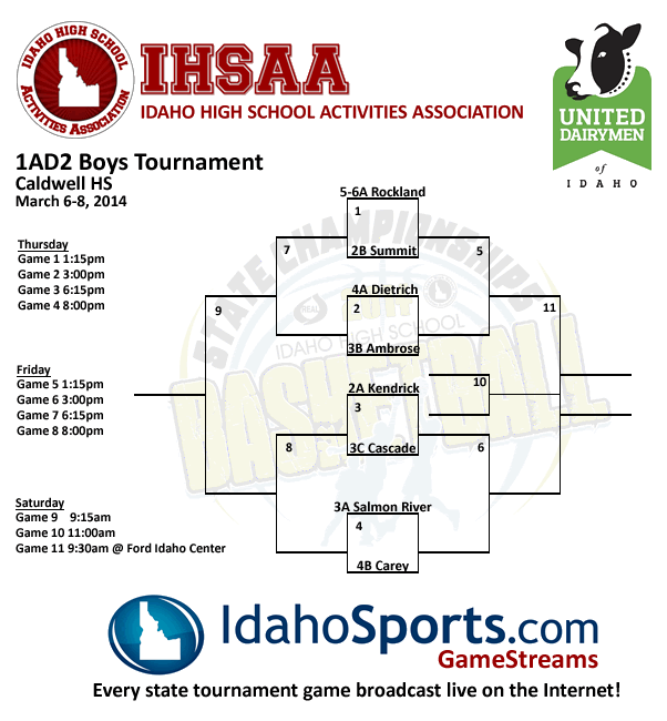 Michael Waters puts up a shot against Nezperce at District. At left is Nathan Beckman.