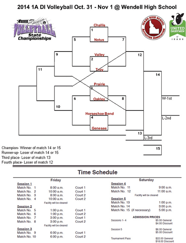 Shayla VonBargen spikes the ball against C.V.
